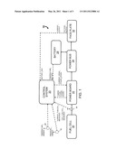 METHOD FOR CONTROLLING A FUEL CELL SYSTEM DURING SHUTDOWN diagram and image