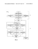 METHOD FOR CONTROLLING A FUEL CELL SYSTEM DURING SHUTDOWN diagram and image