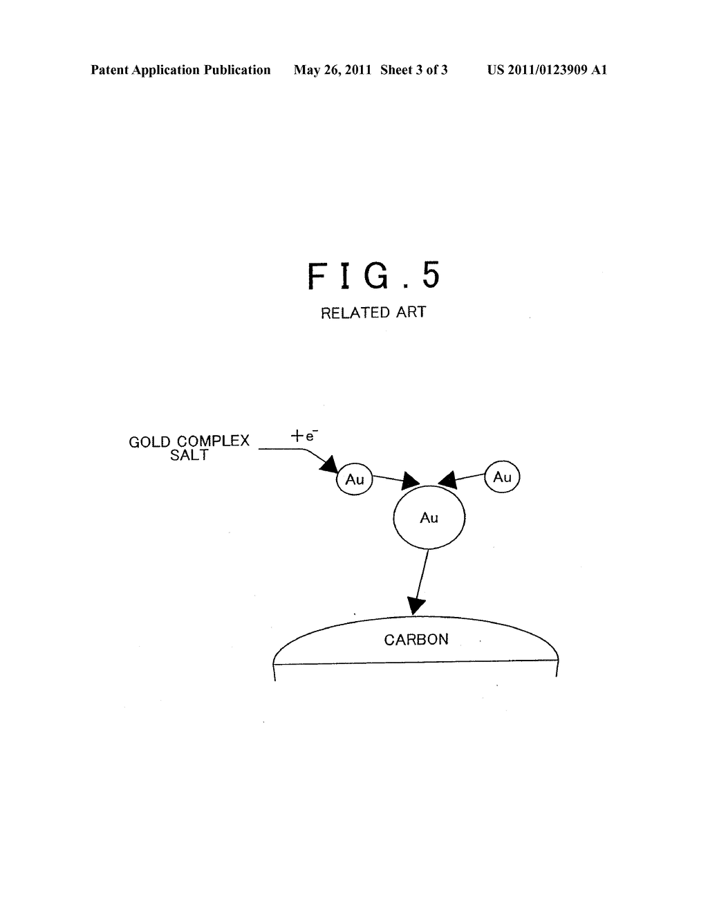 METHOD FOR PRODUCING GOLD FINE PARTICLE-SUPPORTED CARRIER CATALYST FOR FUEL CELL, AND POLYMER ELECTROLYTE FUEL CELL CATALYST HAVING GOLD FINE PARTICLE - diagram, schematic, and image 04