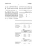 ELECTROPHOTOGRAPHIC PHOTOSENSITIVE MEMBER AND ELECTROPHOTOGRAPHIC APPARATUS diagram and image