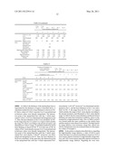 ELECTROPHOTOGRAPHIC PHOTOSENSITIVE MEMBER AND ELECTROPHOTOGRAPHIC APPARATUS diagram and image