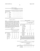 ELECTROPHOTOGRAPHIC PHOTOSENSITIVE MEMBER AND ELECTROPHOTOGRAPHIC APPARATUS diagram and image