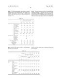 ELECTROPHOTOGRAPHIC PHOTOSENSITIVE MEMBER AND ELECTROPHOTOGRAPHIC APPARATUS diagram and image