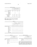 ELECTROPHOTOGRAPHIC PHOTOSENSITIVE MEMBER AND ELECTROPHOTOGRAPHIC APPARATUS diagram and image