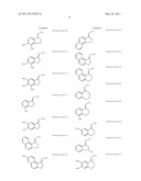 OXIME COMPOUND, PHOTOSENSITIVE COMPOSITION, COLOR FILTER, PRODUCTION METHOD FOR THE COLOR FILTER, AND LIQUID CRYSTAL DISPLAY ELEMENT diagram and image