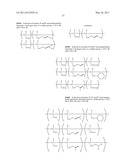 OXIME COMPOUND, PHOTOSENSITIVE COMPOSITION, COLOR FILTER, PRODUCTION METHOD FOR THE COLOR FILTER, AND LIQUID CRYSTAL DISPLAY ELEMENT diagram and image