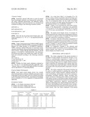 OXIME COMPOUND, PHOTOSENSITIVE COMPOSITION, COLOR FILTER, PRODUCTION METHOD FOR THE COLOR FILTER, AND LIQUID CRYSTAL DISPLAY ELEMENT diagram and image