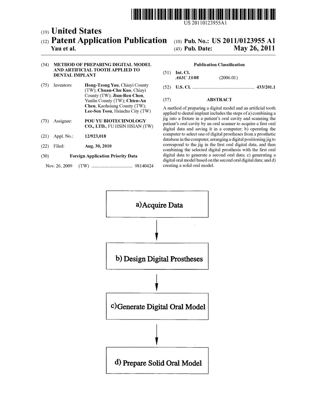 Method of preparing digital model and artificial tooth applied to dental implant - diagram, schematic, and image 01