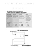 Electronic Medical Voice Instruction System diagram and image