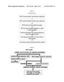 Electronic Medical Voice Instruction System diagram and image