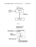 Electronic Medical Voice Instruction System diagram and image