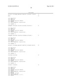 HUMAN PAPILLOMA VIRUS (HPV) DETECTION USING NUCLEIC ACID PROBES, MICROBEADS AND FLUORESCENT-ACTIVATED CELL SORTER (FACS) diagram and image