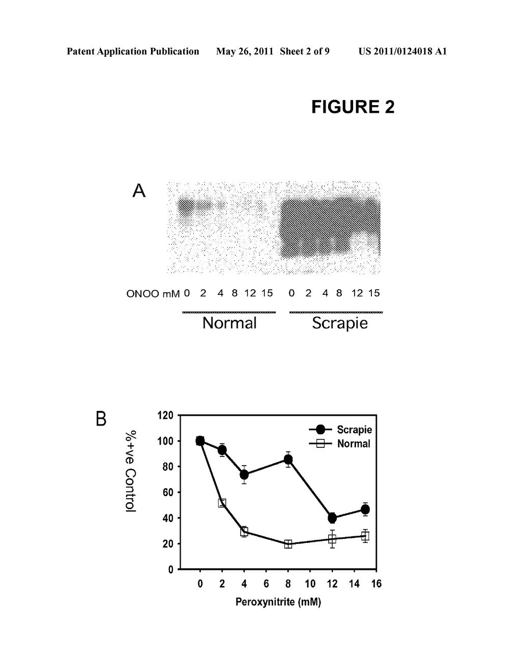 DETECTION OF PATHOGENIC POLYPEPTIDES USING AN EPITOPE PROTECTION ASSAY - diagram, schematic, and image 03