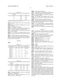 METHOD OF USING CARBONIC ANHYDRASE TO DETECT HEMOLYSIS diagram and image