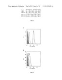 Methods for Detecting Antibodies diagram and image