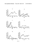 Methods for Detecting Antibodies diagram and image