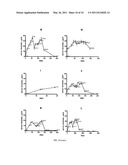 Methods for Detecting Antibodies diagram and image