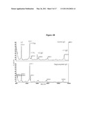 Proteolysis Resistant Antibody Preparations diagram and image