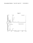 Proteolysis Resistant Antibody Preparations diagram and image