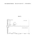 Proteolysis Resistant Antibody Preparations diagram and image