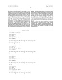 Proteolysis Resistant Antibody Preparations diagram and image