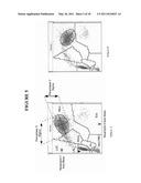 Marker Detection for Characterizing the Risk of Cardiovascular Disease or Complications thereof diagram and image