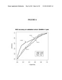 Marker Detection for Characterizing the Risk of Cardiovascular Disease or Complications thereof diagram and image