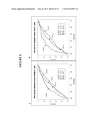 Marker Detection for Characterizing the Risk of Cardiovascular Disease or Complications thereof diagram and image