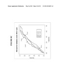 Marker Detection for Characterizing the Risk of Cardiovascular Disease or Complications thereof diagram and image