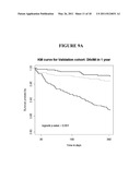 Marker Detection for Characterizing the Risk of Cardiovascular Disease or Complications thereof diagram and image