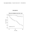 Marker Detection for Characterizing the Risk of Cardiovascular Disease or Complications thereof diagram and image