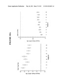 Marker Detection for Characterizing the Risk of Cardiovascular Disease or Complications thereof diagram and image