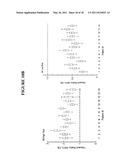 Marker Detection for Characterizing the Risk of Cardiovascular Disease or Complications thereof diagram and image