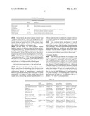 Marker Detection for Characterizing the Risk of Cardiovascular Disease or Complications thereof diagram and image