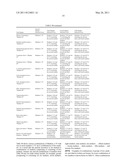 Marker Detection for Characterizing the Risk of Cardiovascular Disease or Complications thereof diagram and image