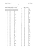 Marker Detection for Characterizing the Risk of Cardiovascular Disease or Complications thereof diagram and image