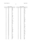 Marker Detection for Characterizing the Risk of Cardiovascular Disease or Complications thereof diagram and image