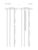 Marker Detection for Characterizing the Risk of Cardiovascular Disease or Complications thereof diagram and image