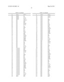 Marker Detection for Characterizing the Risk of Cardiovascular Disease or Complications thereof diagram and image