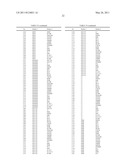 Marker Detection for Characterizing the Risk of Cardiovascular Disease or Complications thereof diagram and image