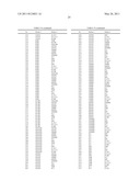 Marker Detection for Characterizing the Risk of Cardiovascular Disease or Complications thereof diagram and image