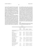 Marker Detection for Characterizing the Risk of Cardiovascular Disease or Complications thereof diagram and image