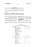 Marker Detection for Characterizing the Risk of Cardiovascular Disease or Complications thereof diagram and image