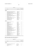 Marker Detection for Characterizing the Risk of Cardiovascular Disease or Complications thereof diagram and image