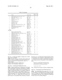 Marker Detection for Characterizing the Risk of Cardiovascular Disease or Complications thereof diagram and image