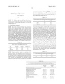 Marker Detection for Characterizing the Risk of Cardiovascular Disease or Complications thereof diagram and image