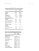 Marker Detection for Characterizing the Risk of Cardiovascular Disease or Complications thereof diagram and image