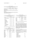 Marker Detection for Characterizing the Risk of Cardiovascular Disease or Complications thereof diagram and image