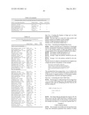 Marker Detection for Characterizing the Risk of Cardiovascular Disease or Complications thereof diagram and image