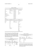 Marker Detection for Characterizing the Risk of Cardiovascular Disease or Complications thereof diagram and image